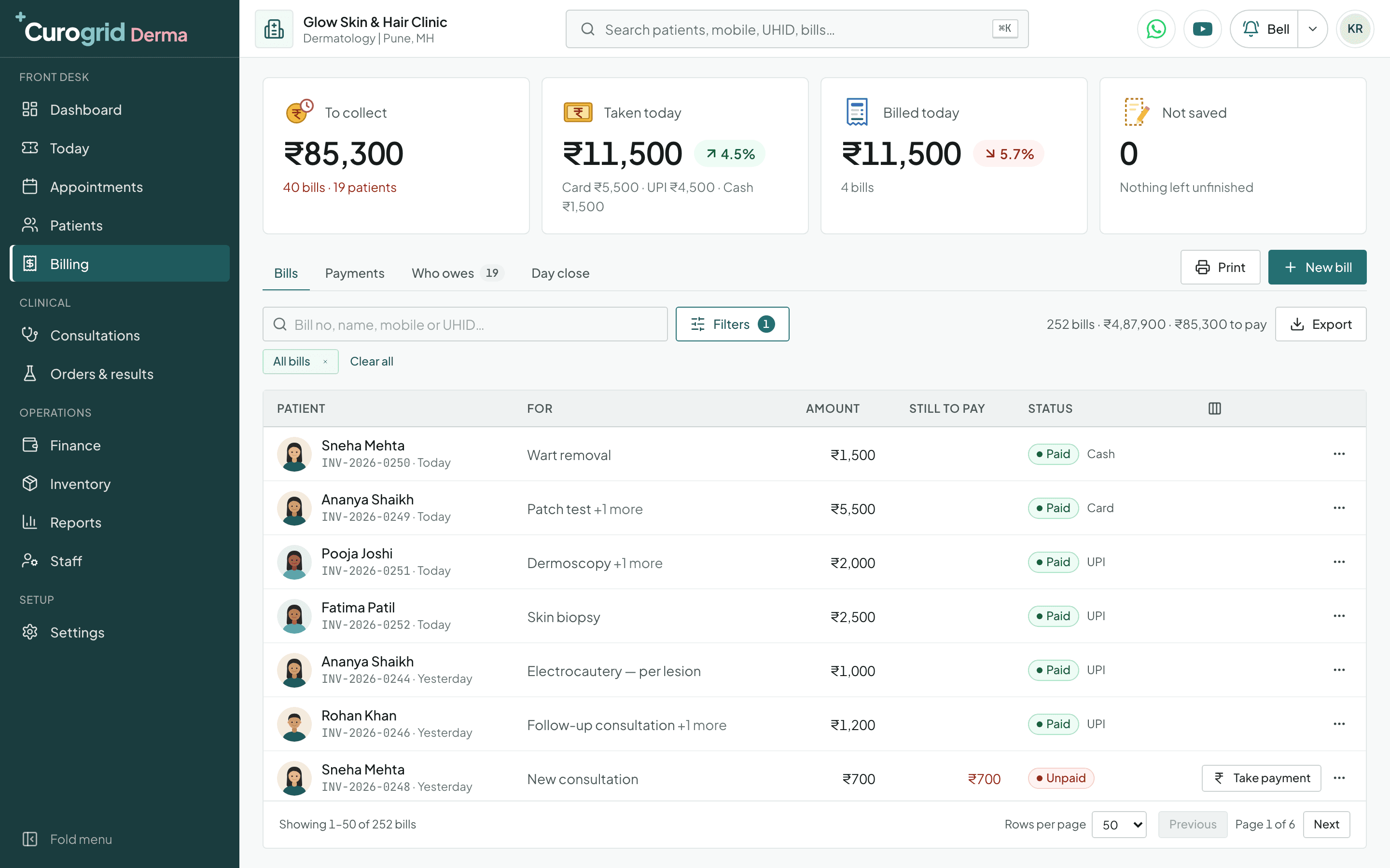 Curogrid Derma's billing screen: money to collect, taken today by card, UPI and cash, and the clinic's bills with what is paid and what is still to pay