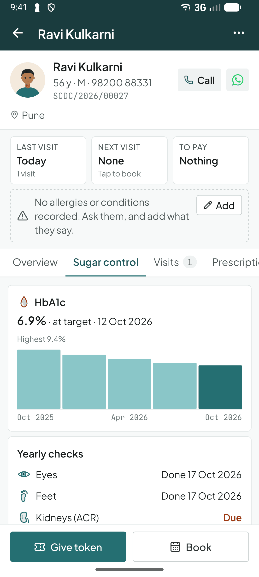 The Sugar control tab in the Curogrid Diabetes phone app: HbA1c 6.9%, at target, down from a highest of 9.4% over a year, and the yearly checks with eyes and feet done and kidneys due