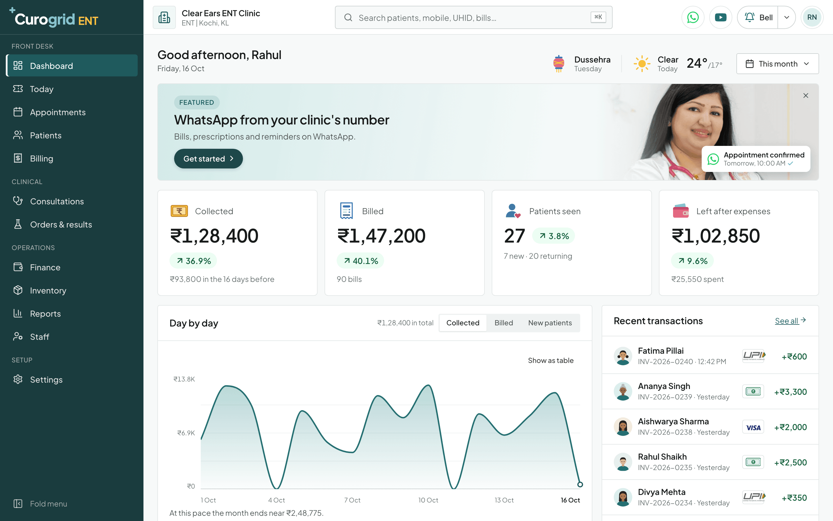 Curogrid ENT's dashboard: money collected and billed this month, patients seen, what is left after expenses, a day by day chart and recent payments by UPI, card and cash