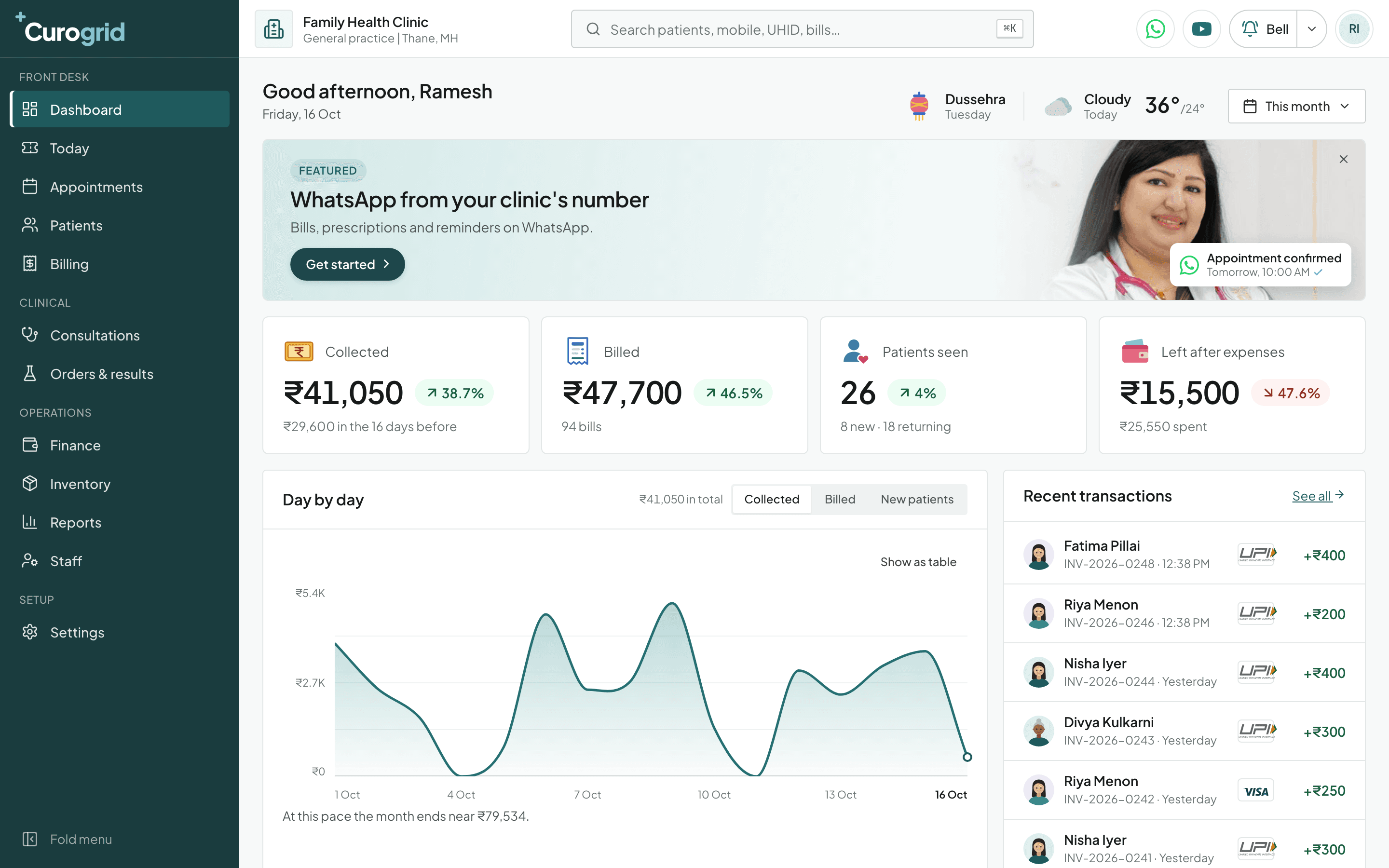 Curogrid's dashboard: money collected and billed this month, patients seen, what is left after expenses, a day by day chart and recent payments by UPI, card and cash
