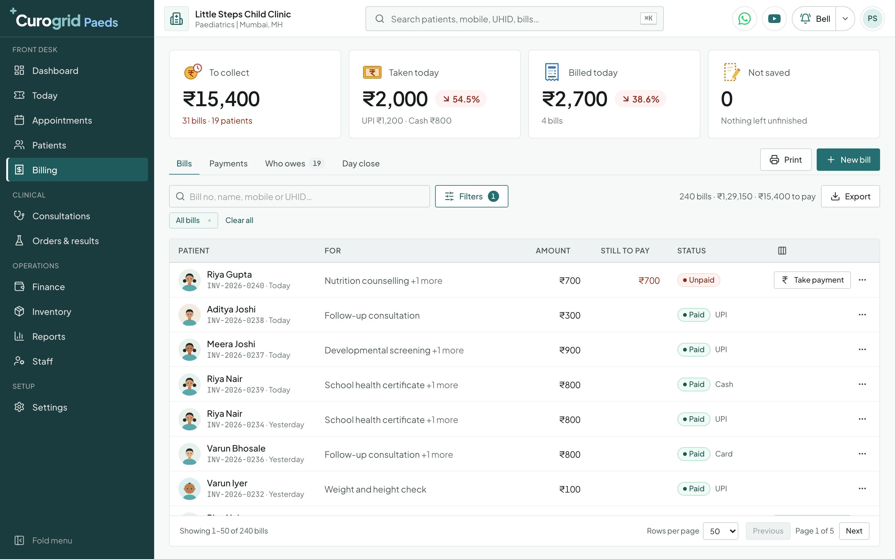 Curogrid Paeds's billing screen: money to collect, taken today by card, UPI and cash, and the clinic's bills with what is paid and what is still to pay