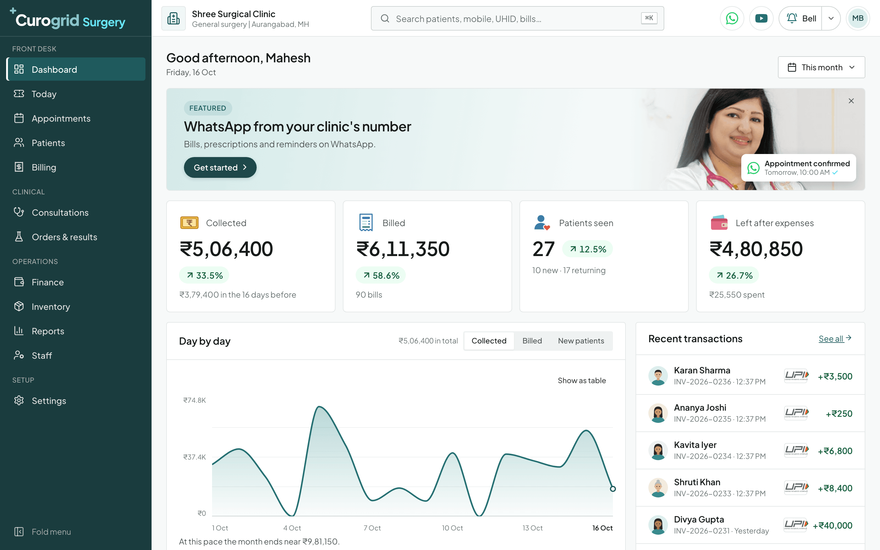 Curogrid Surgery's dashboard: money collected and billed this month, patients seen, what is left after expenses, a day by day chart and recent payments by UPI, card and cash